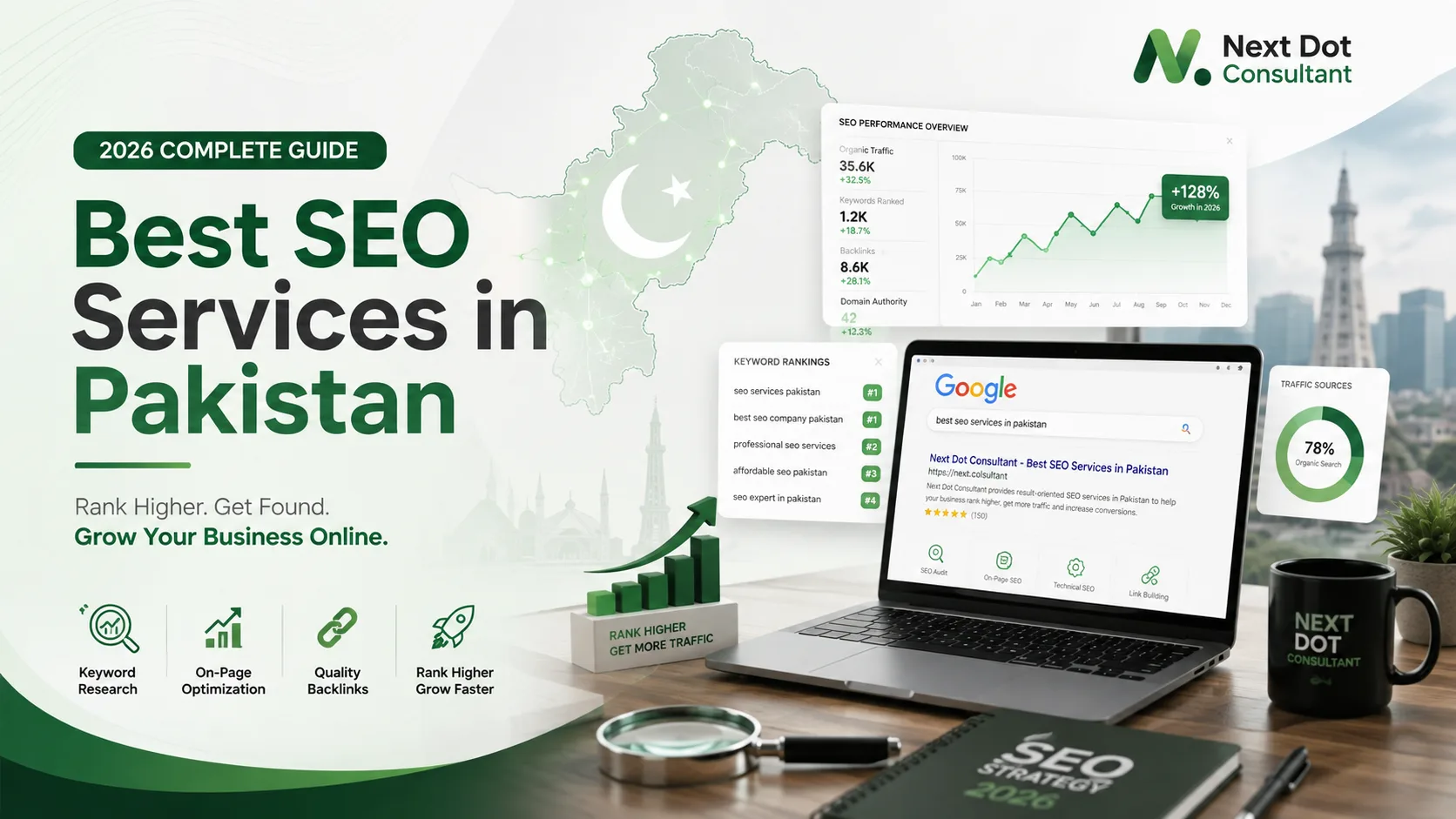 Ultimate Guide to the Best SEO Services in Pakistan 2026 | Expert Rankings
