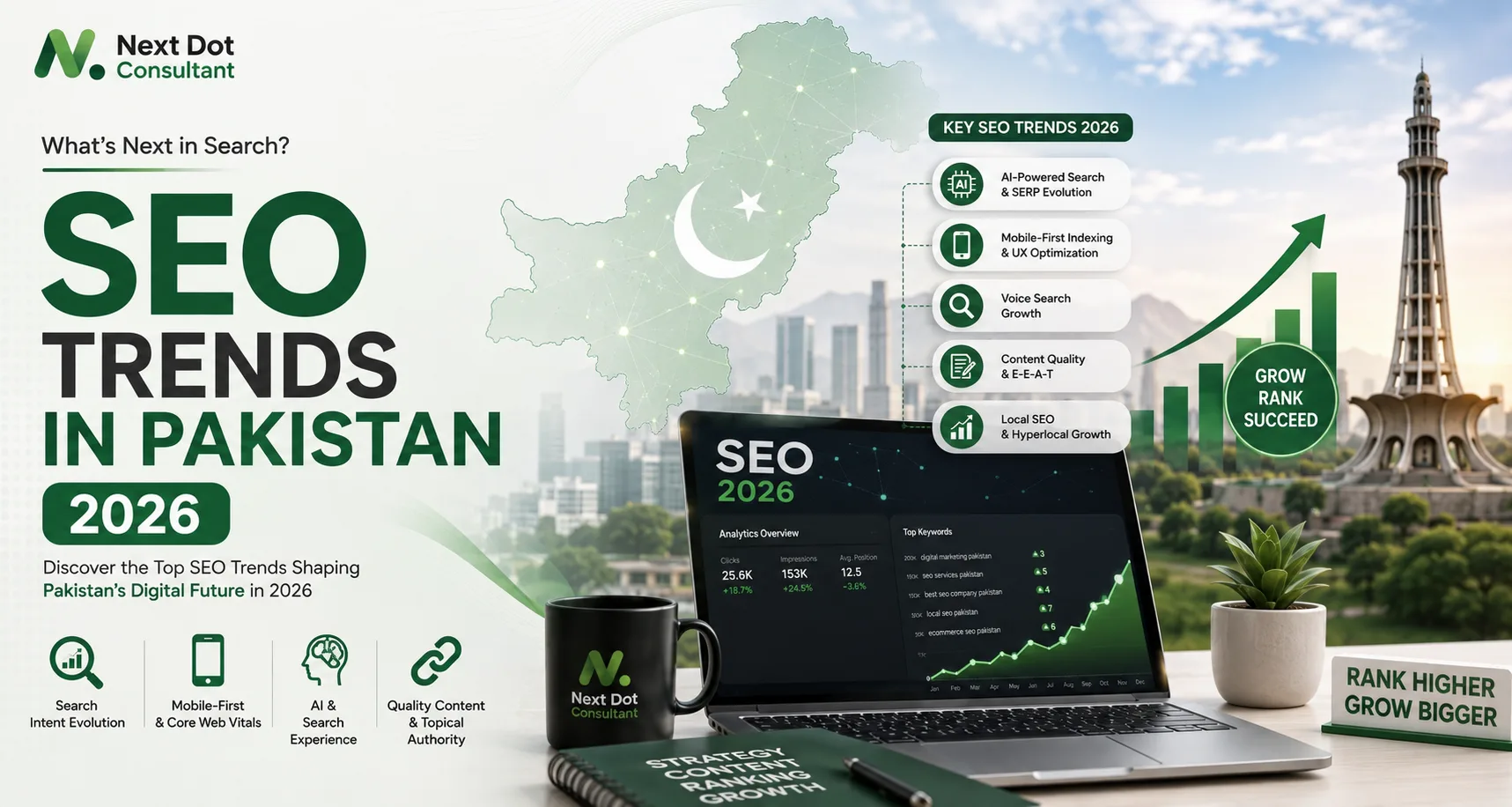 The Ultimate Guide to SEO Trends in Pakistan 2026 | Expert Insights